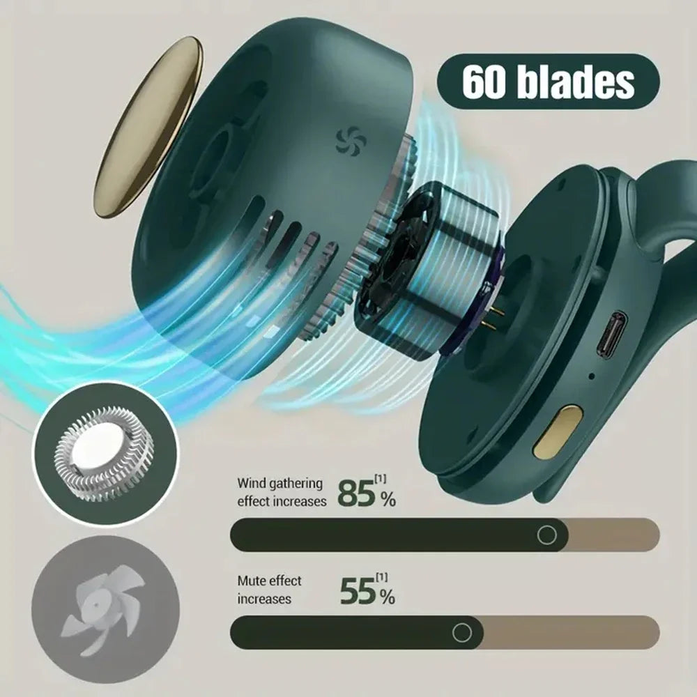FANBY™ | El dispositivo portátil de refrigeración para estilos de vida activos y sofisticados 